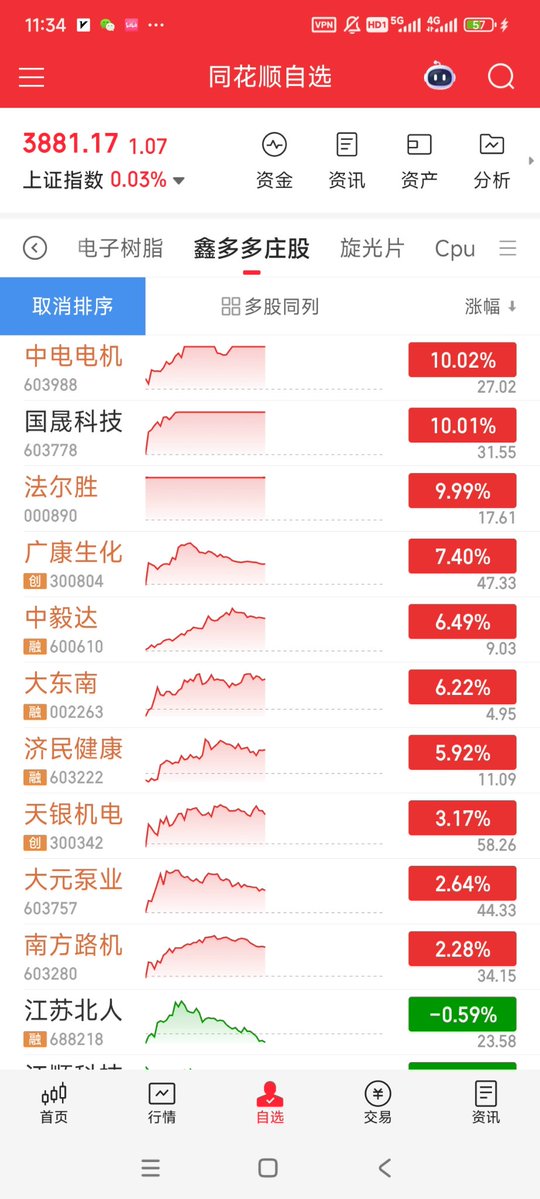 Tzwqbest tweet media
