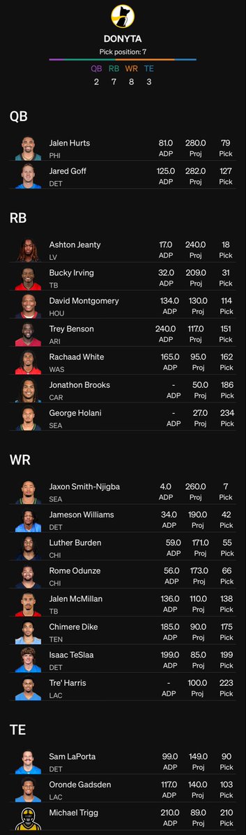 BestBallPlug tweet media