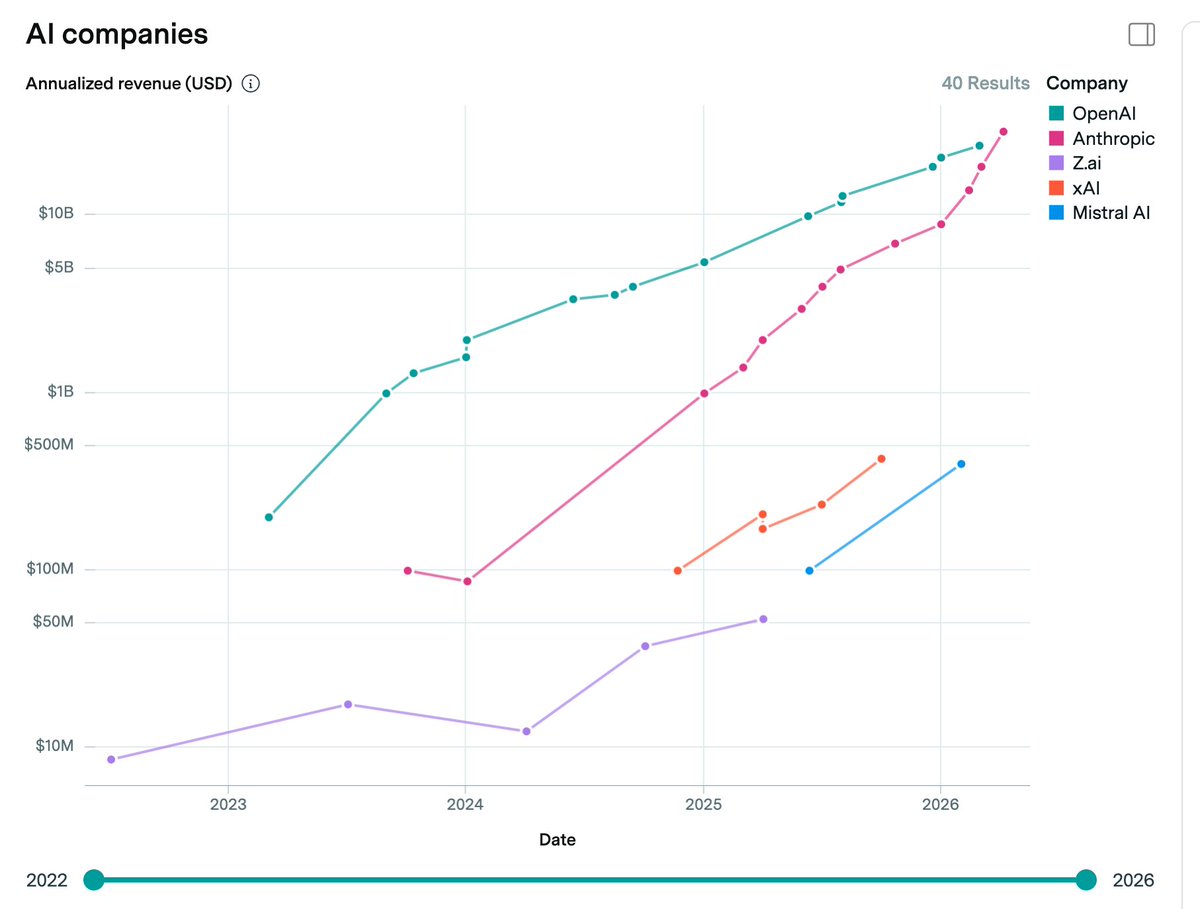 Max Nadeau tweet media