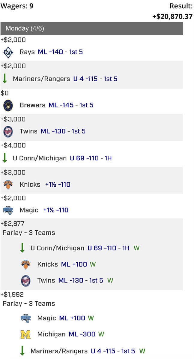 Sports Analytics 24/7 tweet media