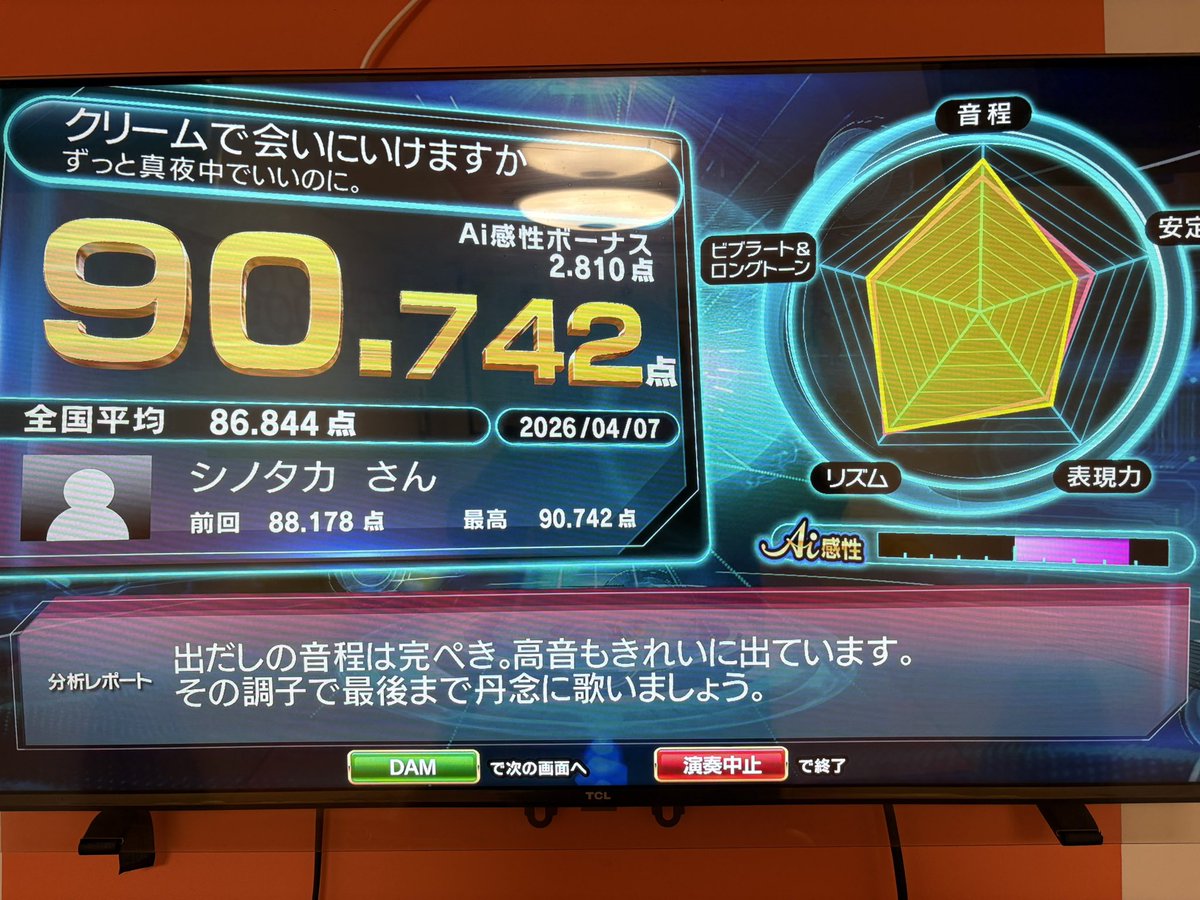 シノタカは今日もはちみつとバターをたっぷり塗る。 tweet media