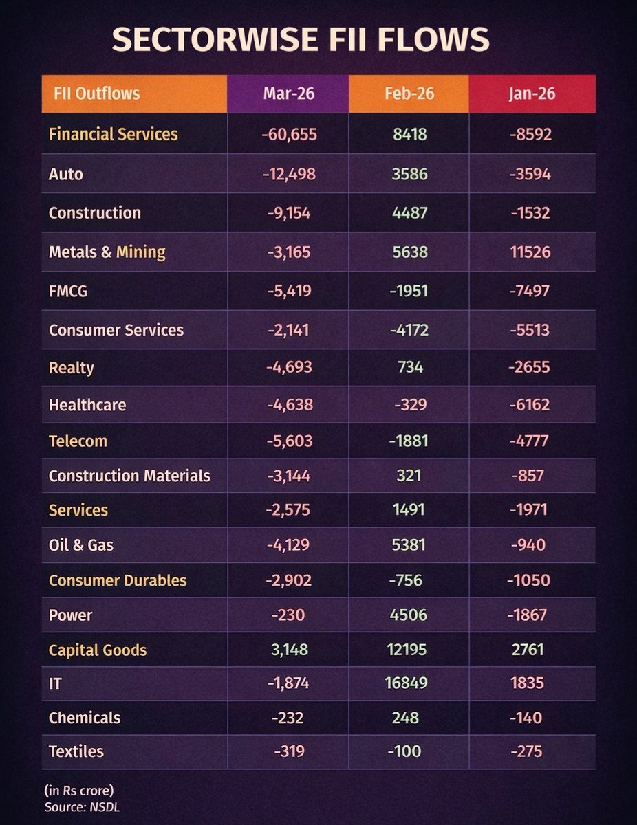 RAJESH KR SODHANI tweet media