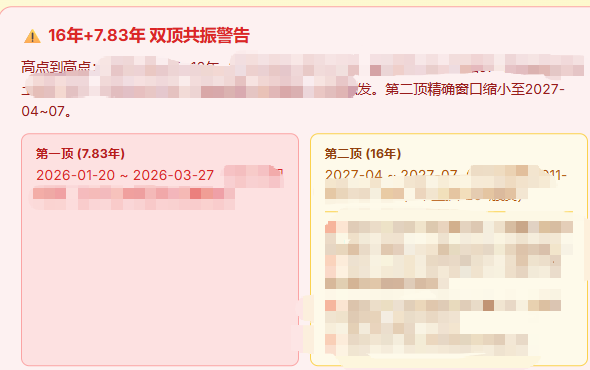 花解周期 tweet media