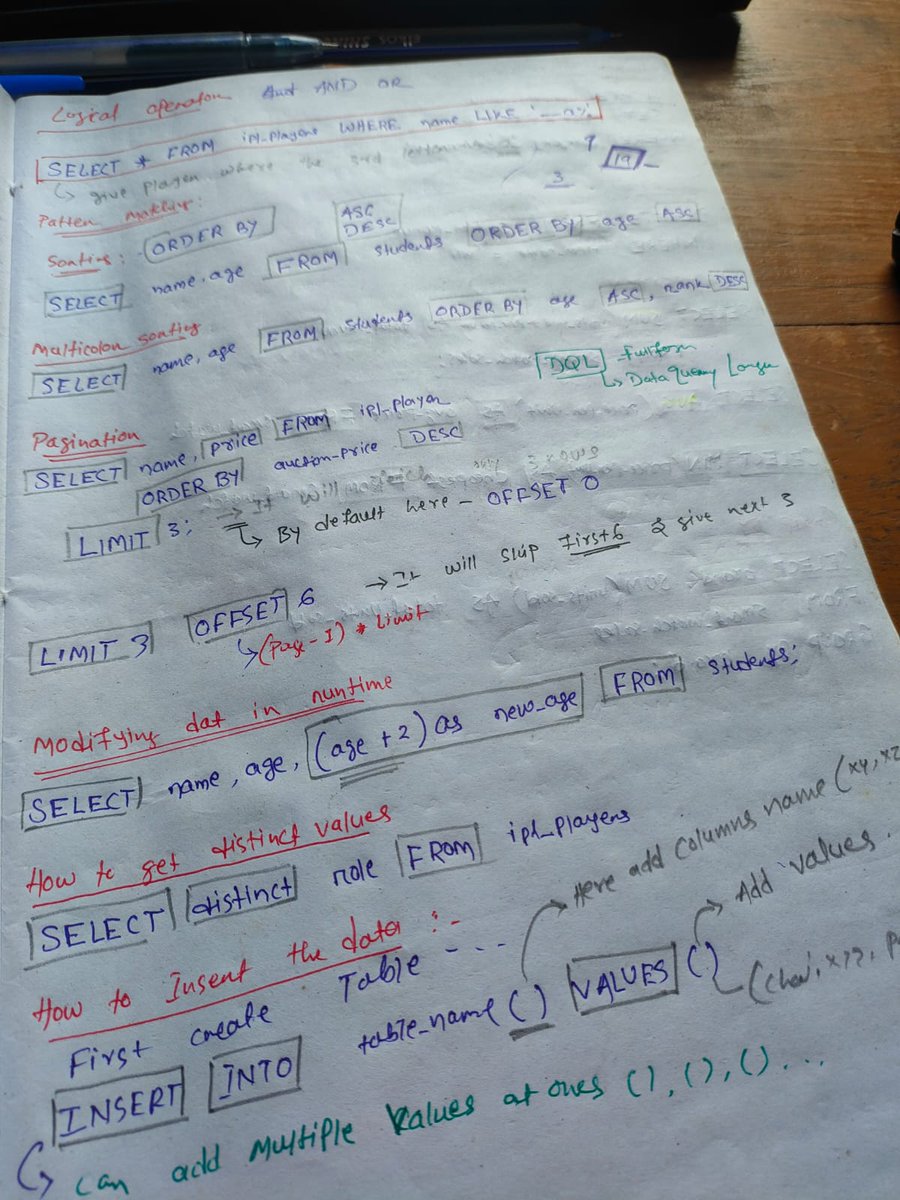 Abhijit_091's tweet image. Missed attending the weekend live SQL classes… and now I’ve got around 8 hours of content to catch up on 🥲

Meanwhile, others are already designing their DBs…🙂

Current status:🌻
Completed SQL Class 1 - honestly thought it would be heavy, but it’s almost like normal English.