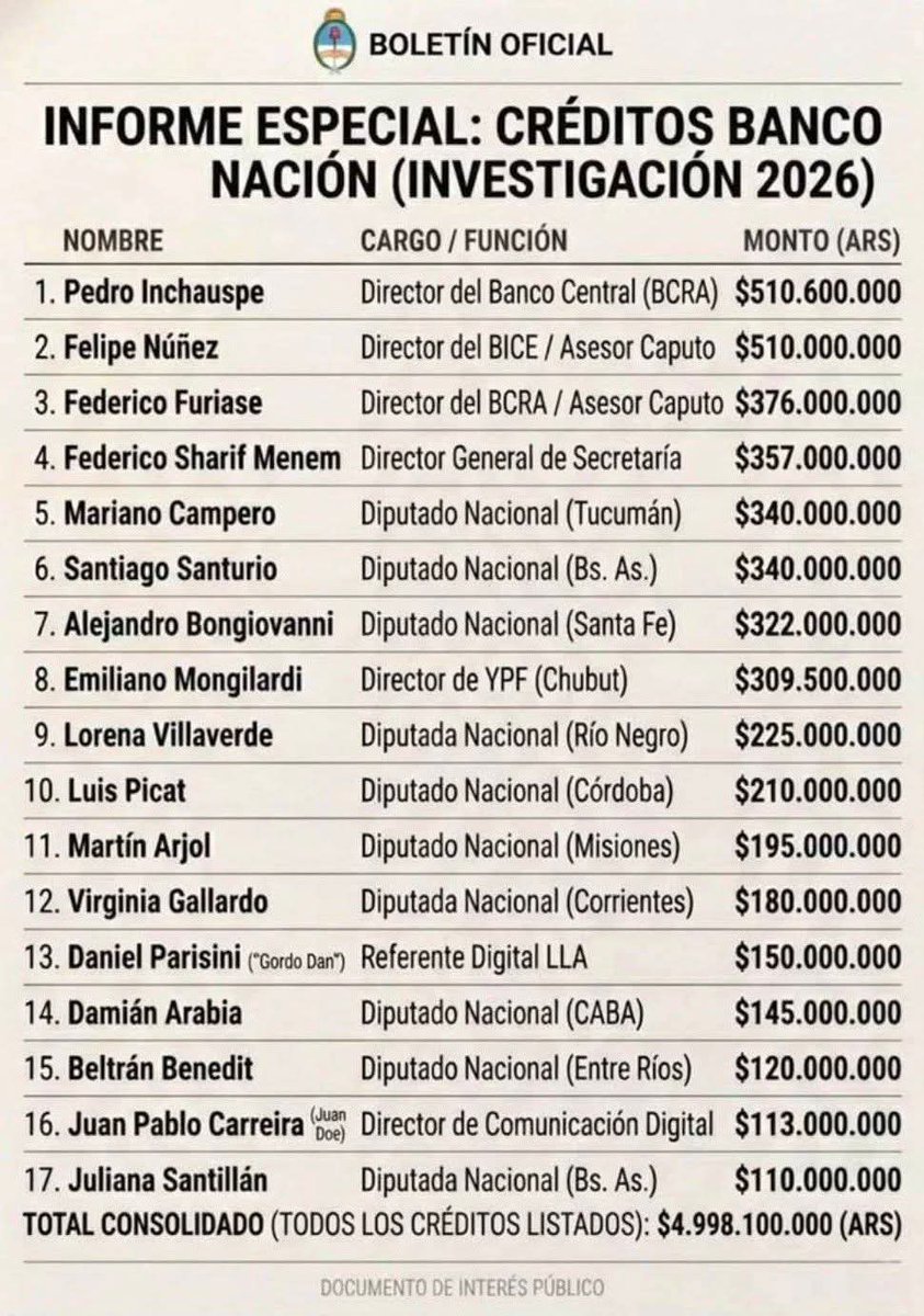 daniel ferro tweet media