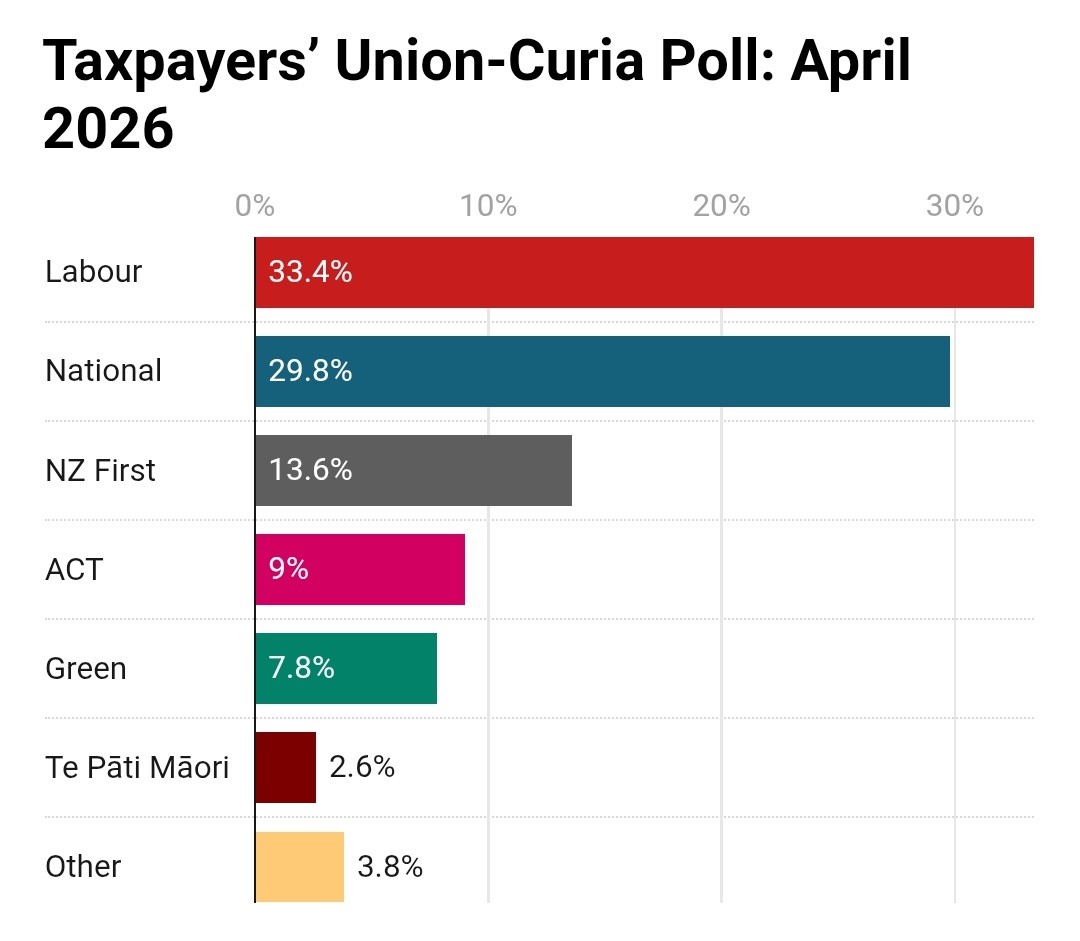 The Salty One tweet media