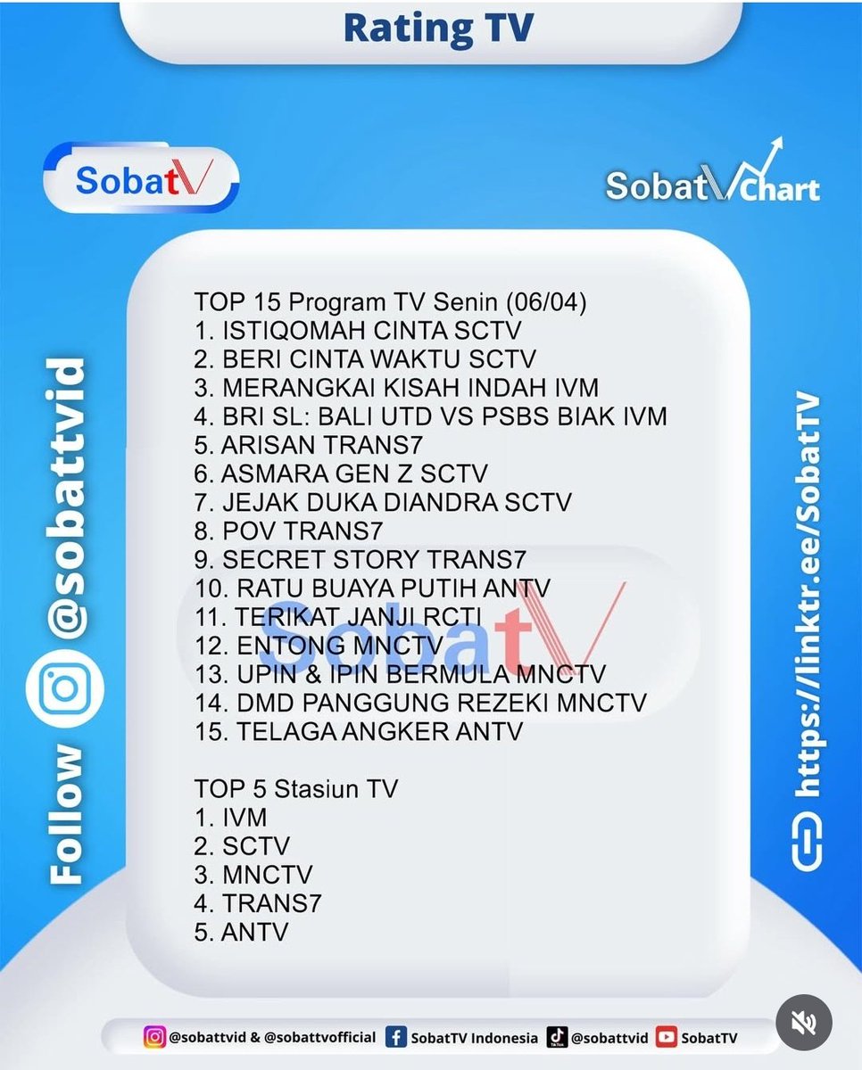 sof 🤙🤙 tweet media