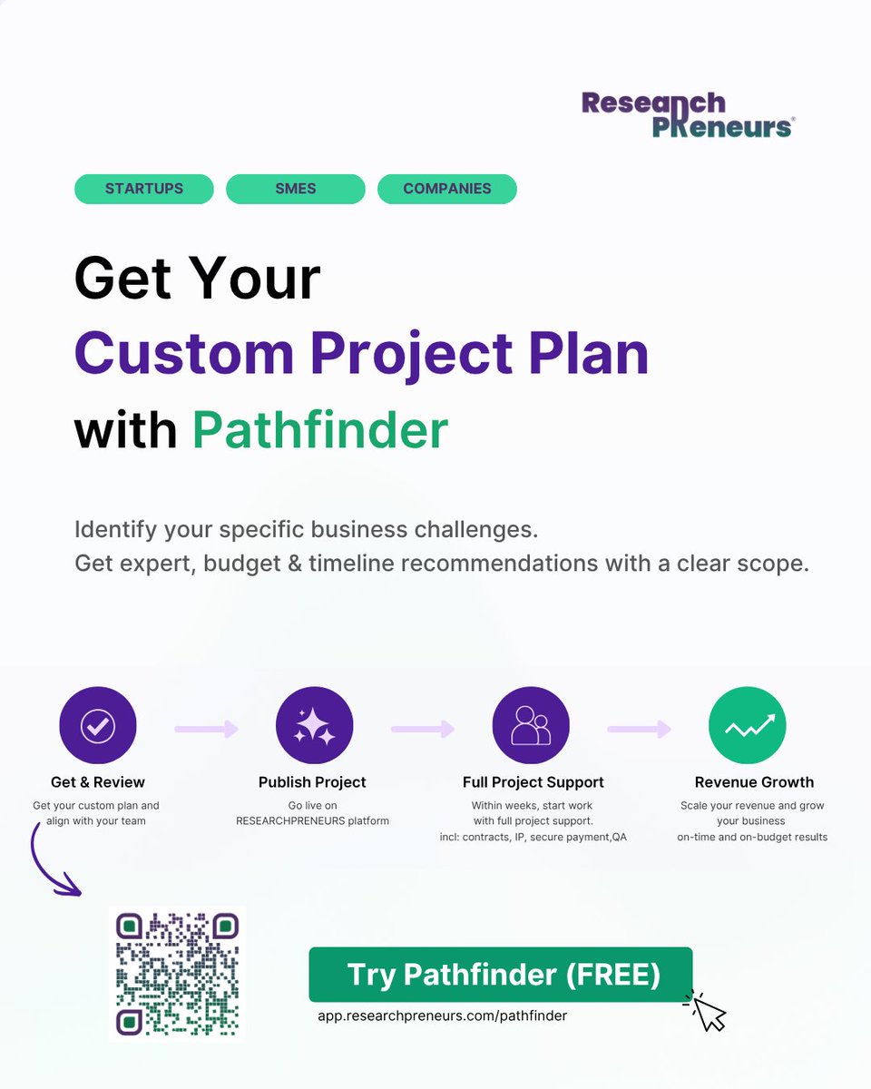 RESEARCHPRENEU's tweet photo. What you know: your product works.

What you don't know: why it's not reaching the market.

Start with Pathfinder for free: https://t.co/duGgvAuL2V https://t.co/EUl02MLCJ2