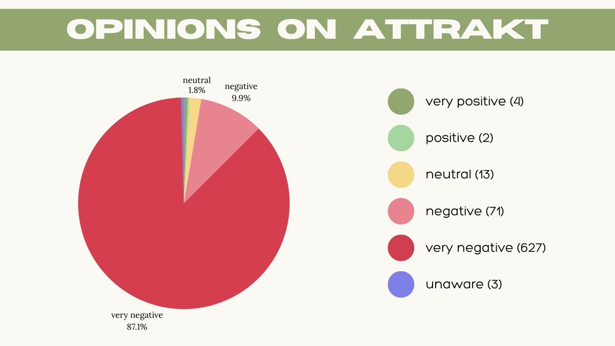 ᡣ𐭩 •° 𝒀𝒆𝒊 𝒍𝒐𝒗𝒆𝒔 𝒂𝒃𝒍𝒖𝒎𝒆 ꪆৎ ˚⋅ tweet media