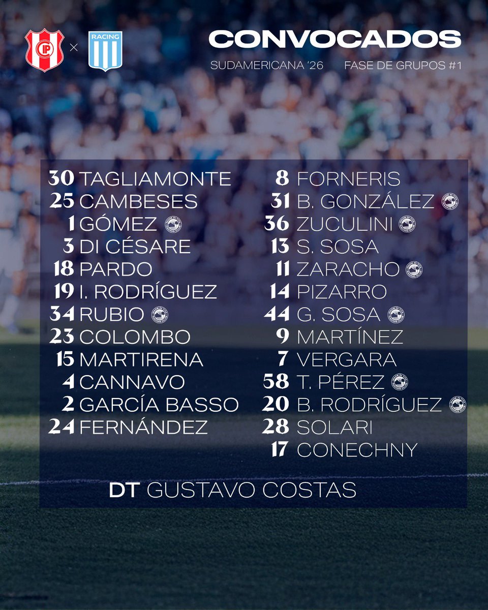 Racing Club tweet media