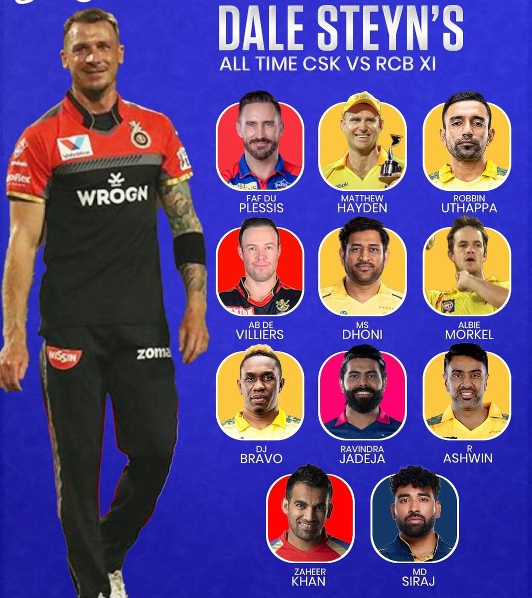 Incognito Cricket tweet media