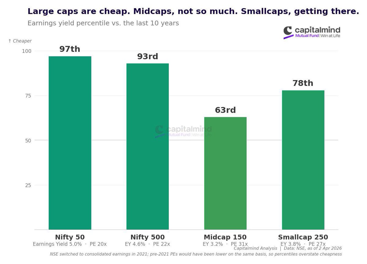 niveshak tweet media