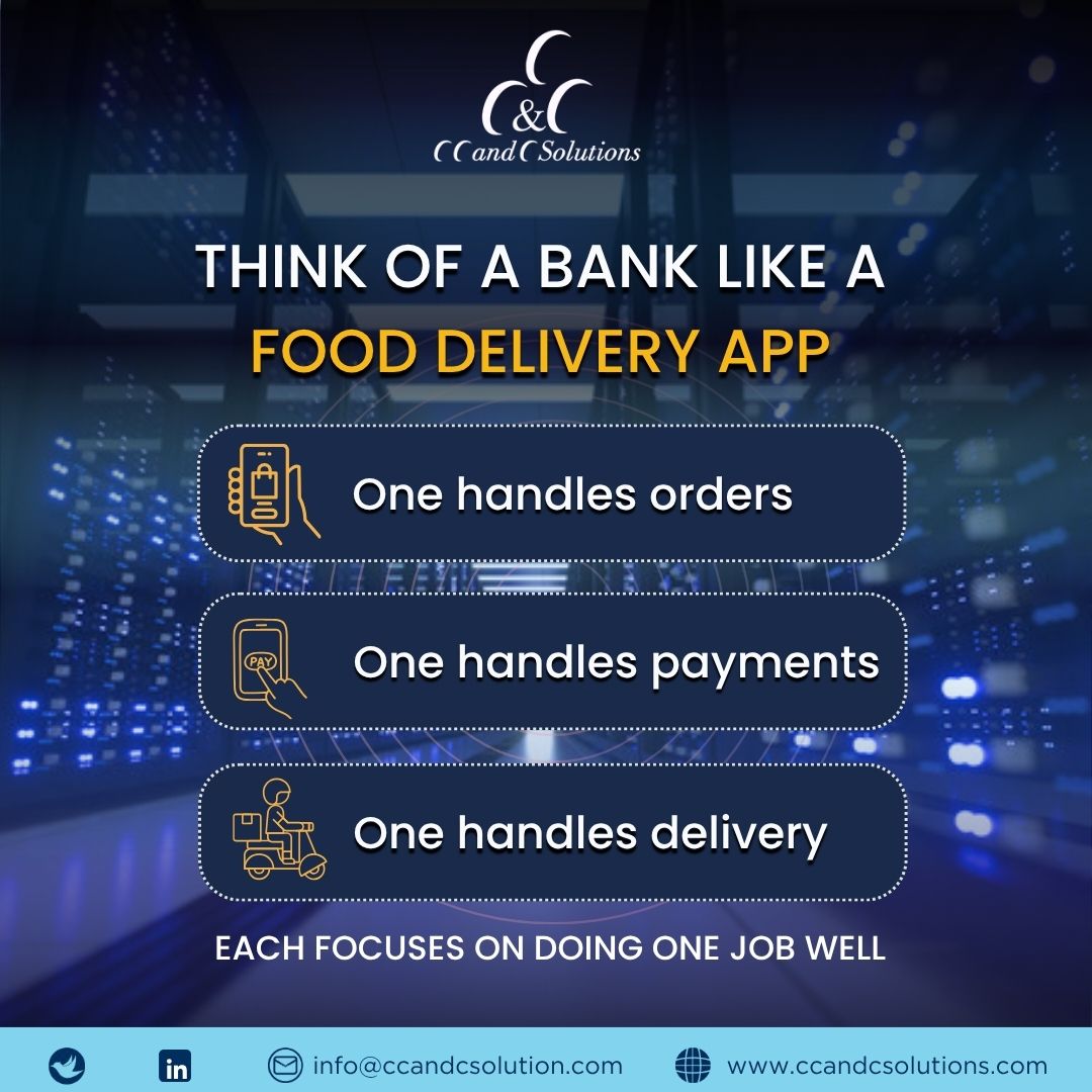 ccandcsolutions's tweet photo. Let’s start with one of the core concepts in BIAN Service Domains. Over the next posts, we’ll build on this same analogy to explain things like control records, APIs, so it connects clearly
#BIAN #EnterpriseArchitecture #BankingTech #DigitalTransformation #ArchIQ #CCandCSolutions https://t.co/2FRImXHL6L