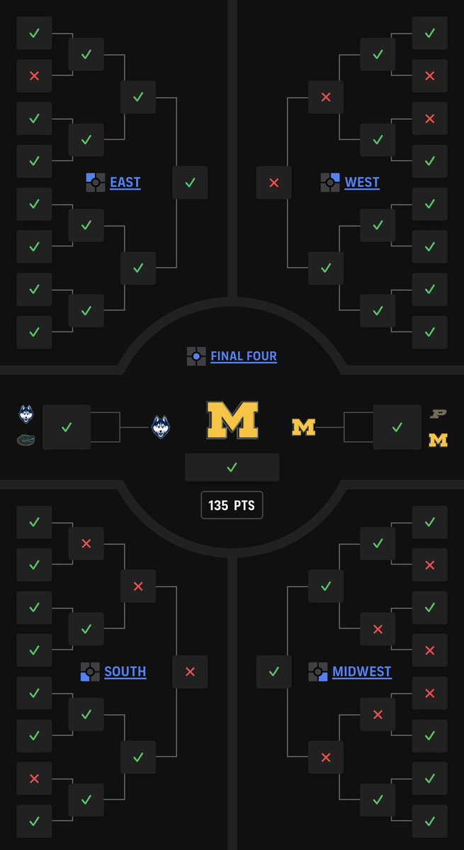 Fjord @ffxiv fanfest prep tweet media