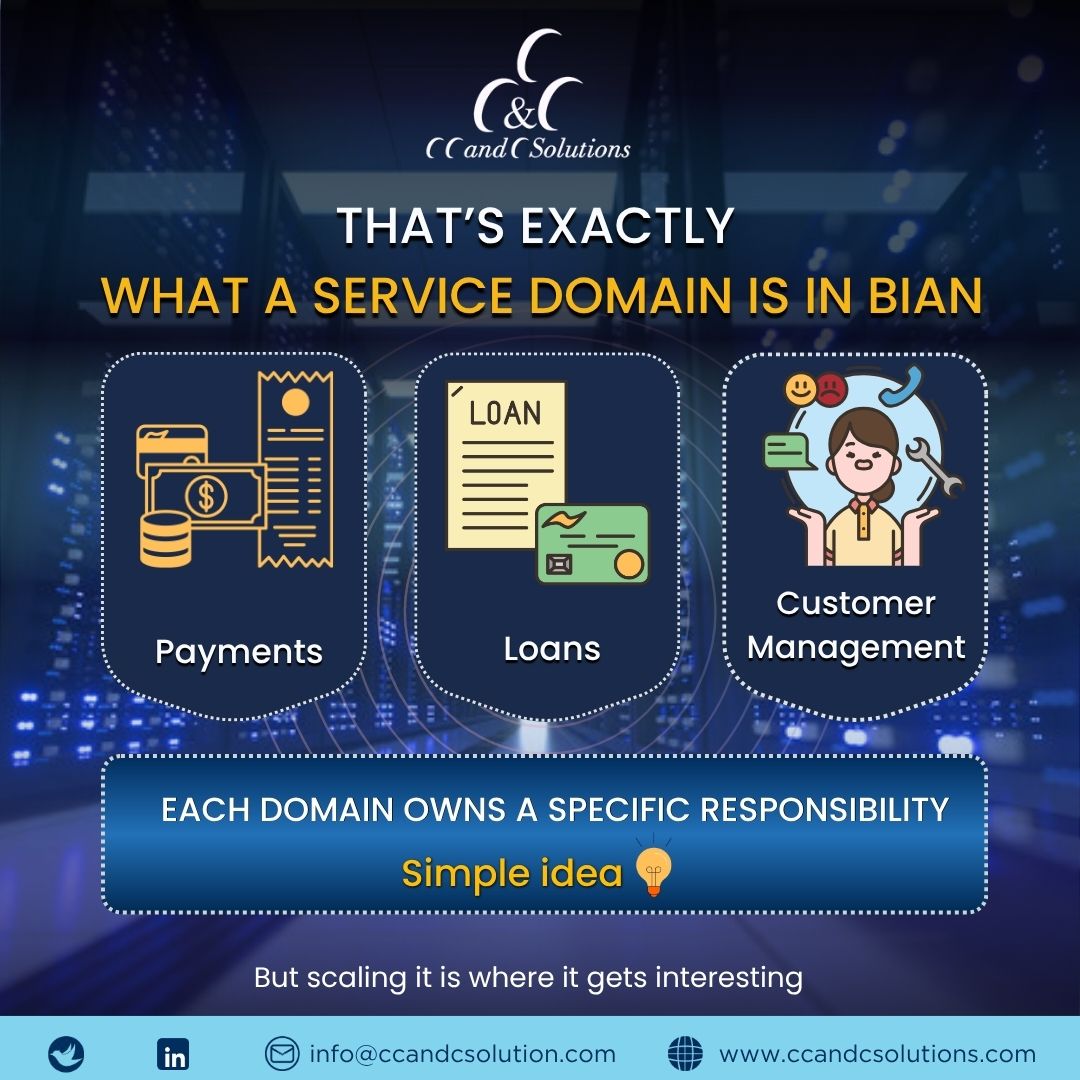 ccandcsolutions's tweet photo. Let’s start with one of the core concepts in BIAN Service Domains. Over the next posts, we’ll build on this same analogy to explain things like control records, APIs, so it connects clearly
#BIAN #EnterpriseArchitecture #BankingTech #DigitalTransformation #ArchIQ #CCandCSolutions https://t.co/2FRImXHL6L