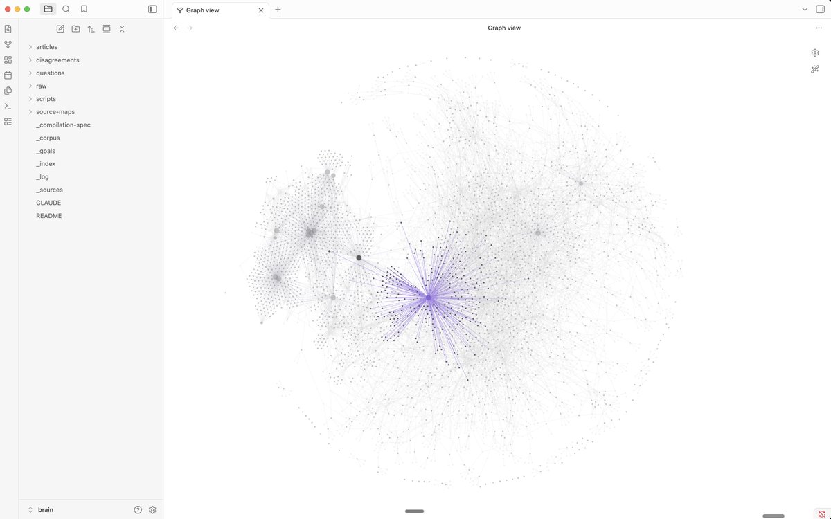 AliAbdaal's tweet image. inspired by @karpathy's LLM wiki idea, i've been building "the brain" - an LLM-maintained knowledge base that compiles raw sources into articles that surface where experts disagree rather than just summarising

pipeline: raw files (transcripts, courses, research) → extract