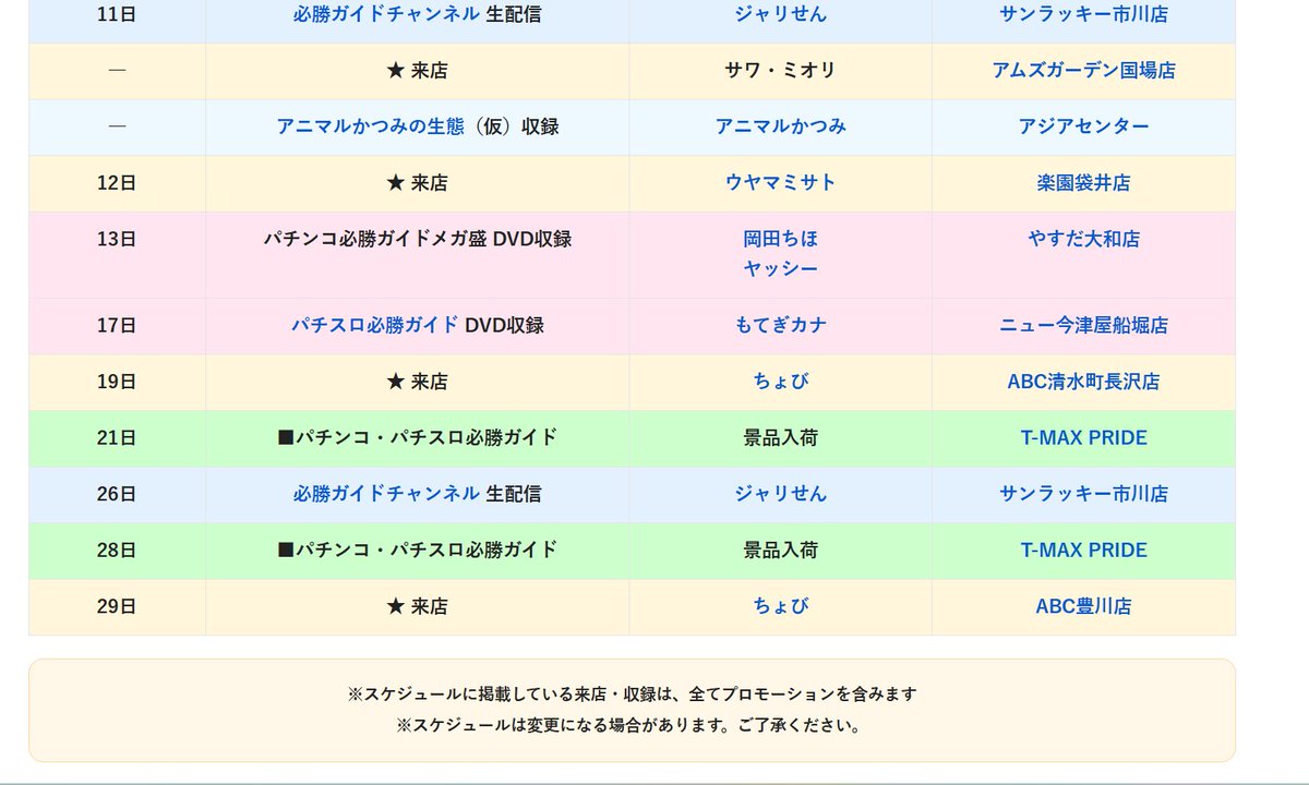 ライター出演＆実戦情報【ガイドワークス公式】 tweet media