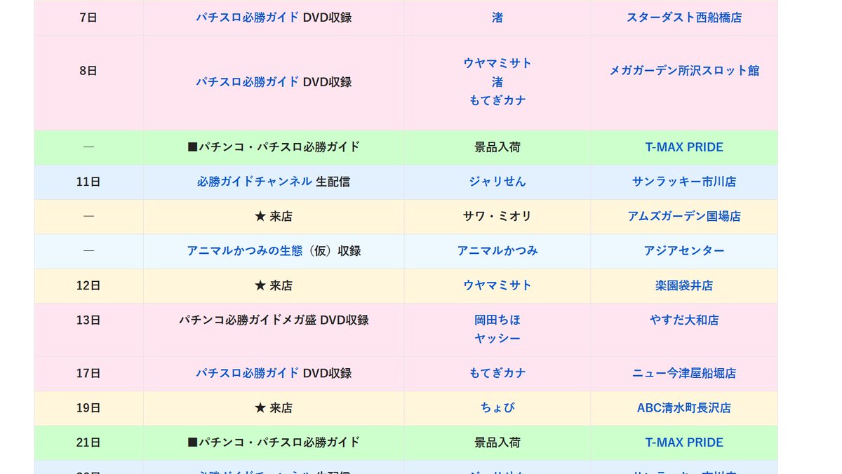 ライター出演＆実戦情報【ガイドワークス公式】 tweet media
