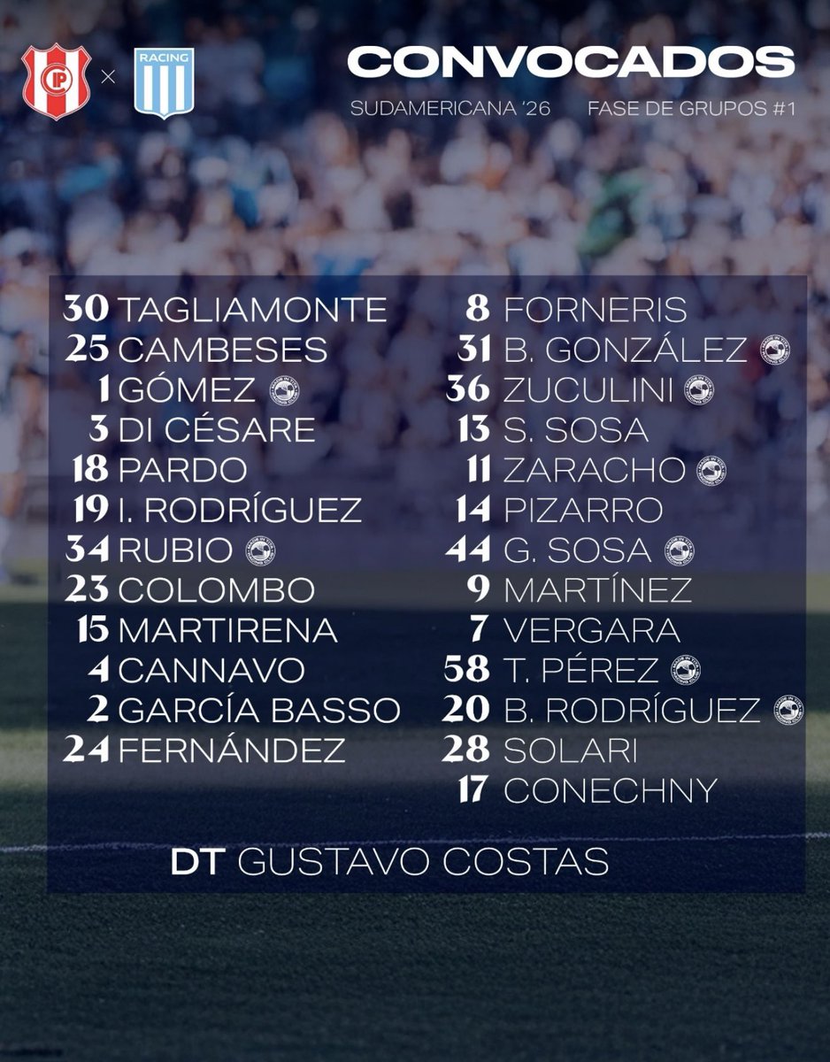 Data Racing 👑 tweet media