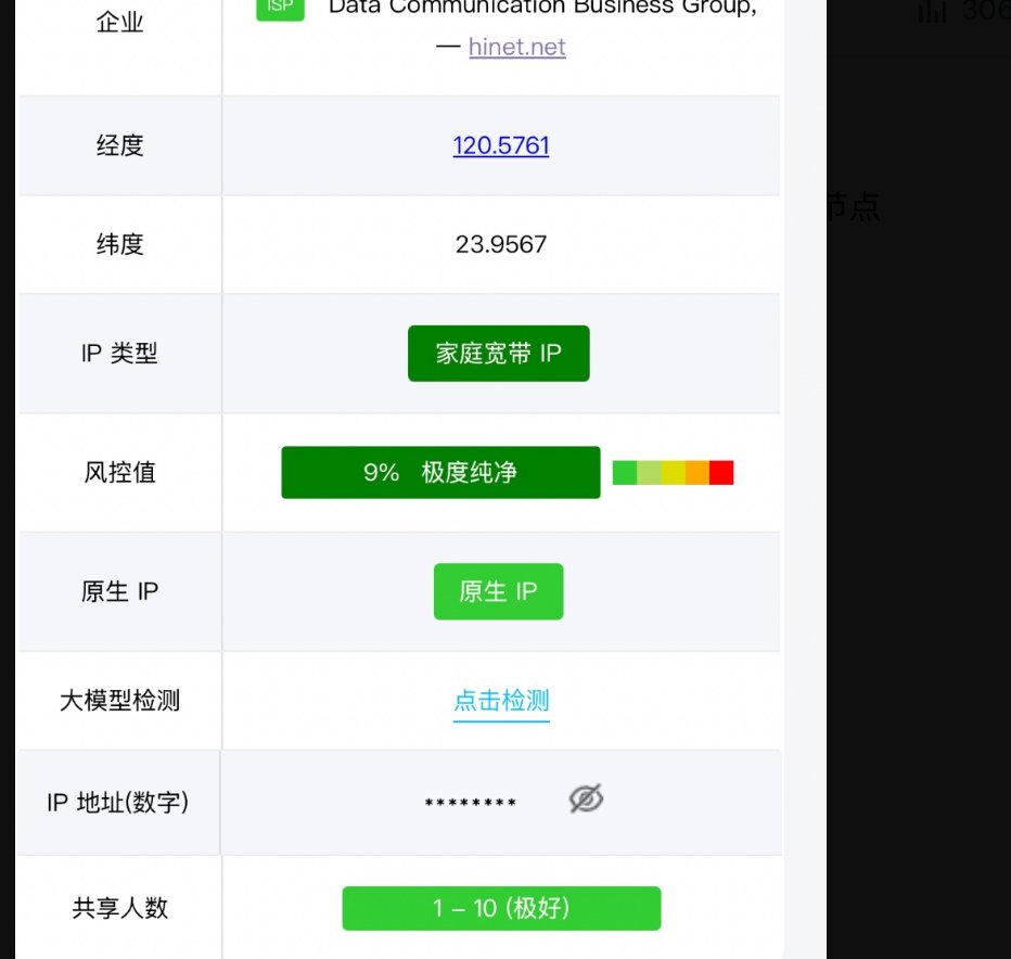 Nice奈斯 tweet media