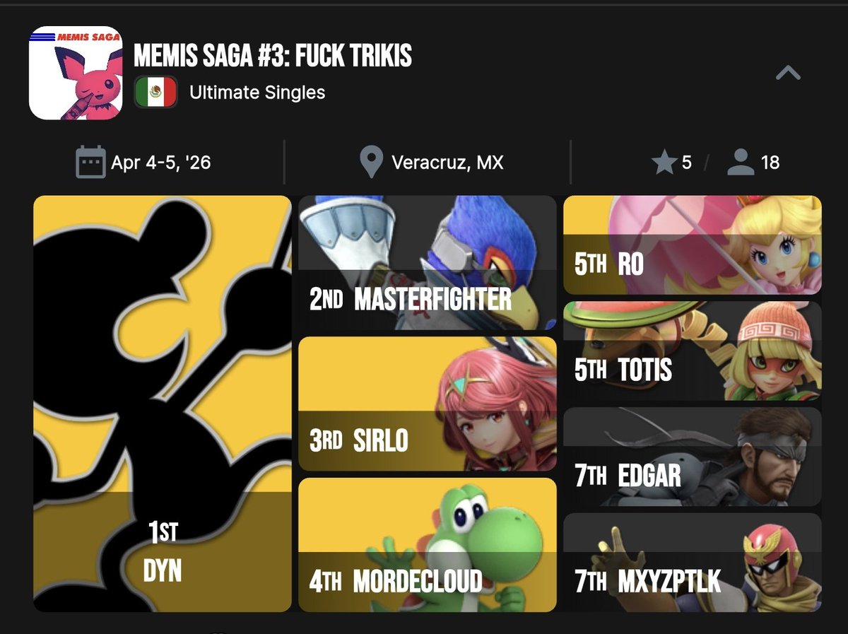 OMG | DYn 👾 tweet media