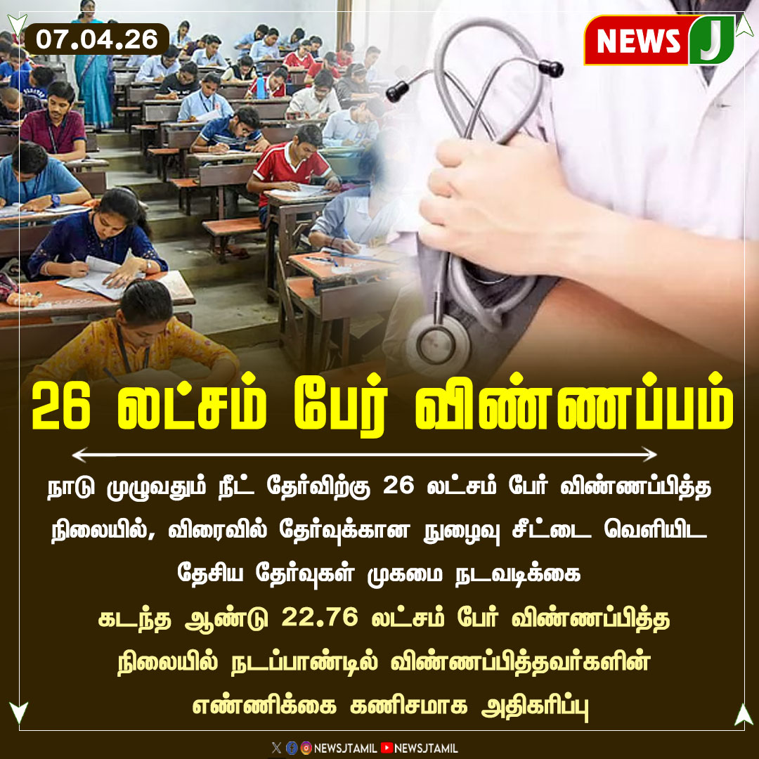 NewsJTamil's tweet image. 26 லட்சம் பேர் விண்ணப்பம் || NewsJ

#neet #exam #india #neetexam #newsj