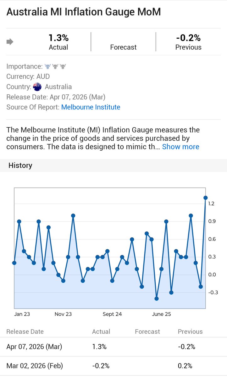 🍪 🧒 ®© tweet media