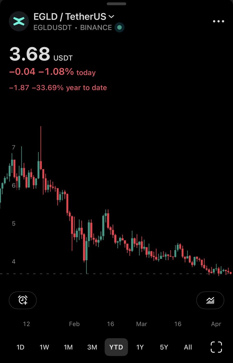 Adrian888 😎 tweet media