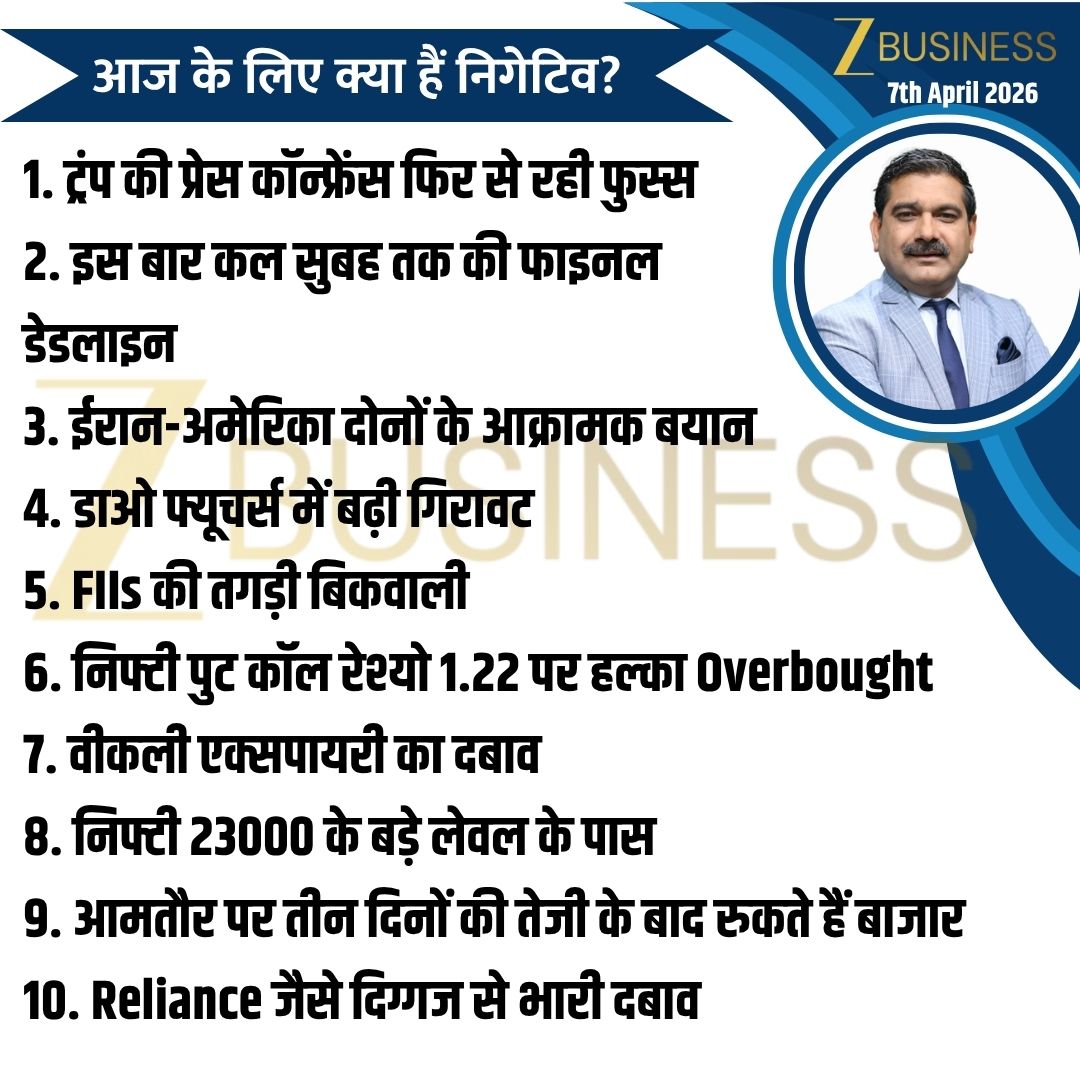 AnilSinghvi_'s tweet image. 7th April 2026 | आज की स्ट्रैटेजी    

#Nifty #BankNifty #StockMarket #Trump #IranWar
@ZeeBusiness