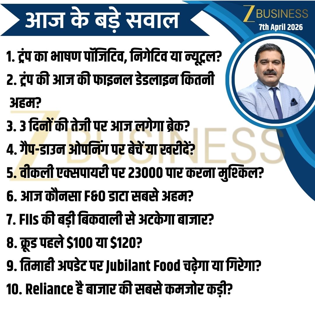 AnilSinghvi_'s tweet image. 7th April 2026 | आज की स्ट्रैटेजी    

#Nifty #BankNifty #StockMarket #Trump #IranWar
@ZeeBusiness