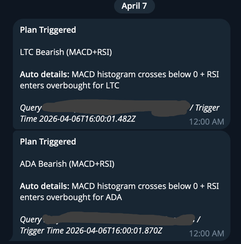 hypetris_'s tweet photo. holy i connected my claude bot to our data monitoring tool that tracks real world changes live

last night it pinged me that there is a bearish convergence on $ADA 

i shorted for fun and LOOK AT THE RESULTS 

your claude bot / openclaw is great but unfort it can't  
> react immediately to real world stimulus 
> do precise engineering well without diving into a whole engineering rabbit hole  

we wanted to see if we can upgrade clunky ai agents into real world aware ones, and it works??  

(i wasnt supposed to share this yet but screw it)