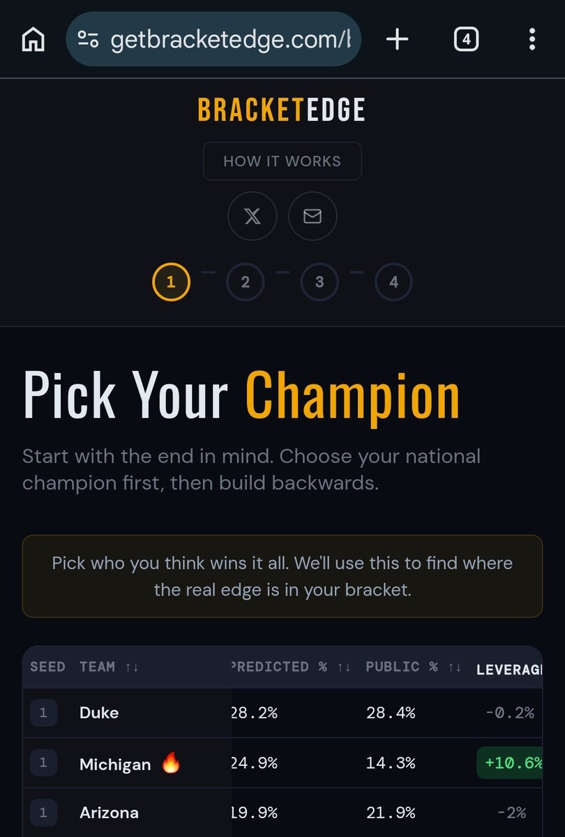 BracketEdge tweet media