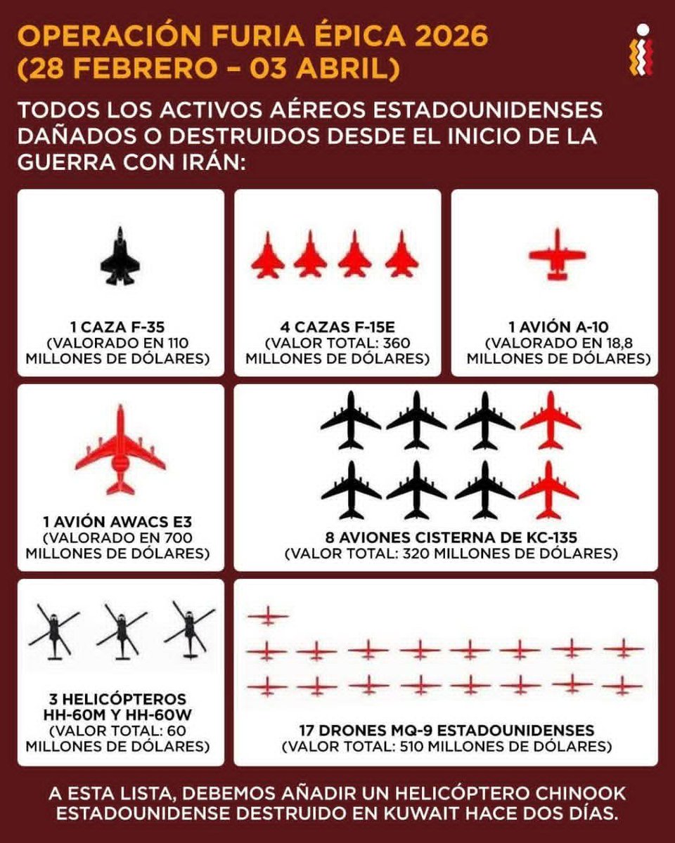 El Tacuarinero tweet media