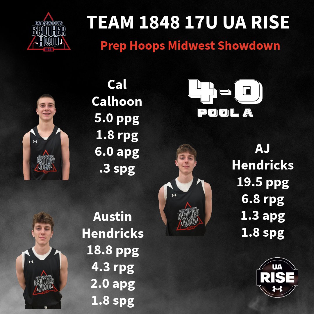 Team 1848 2027 UA Rise tweet media