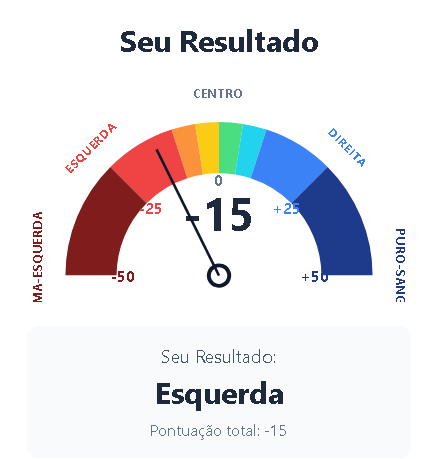 Sem nome por hora tweet media