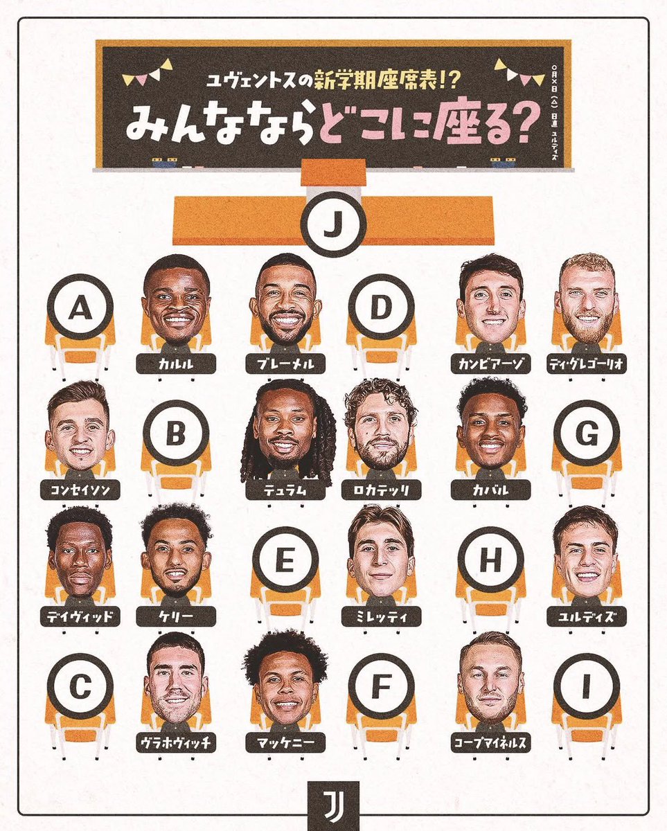 Juventus Official Fan Club JAPAN tweet media