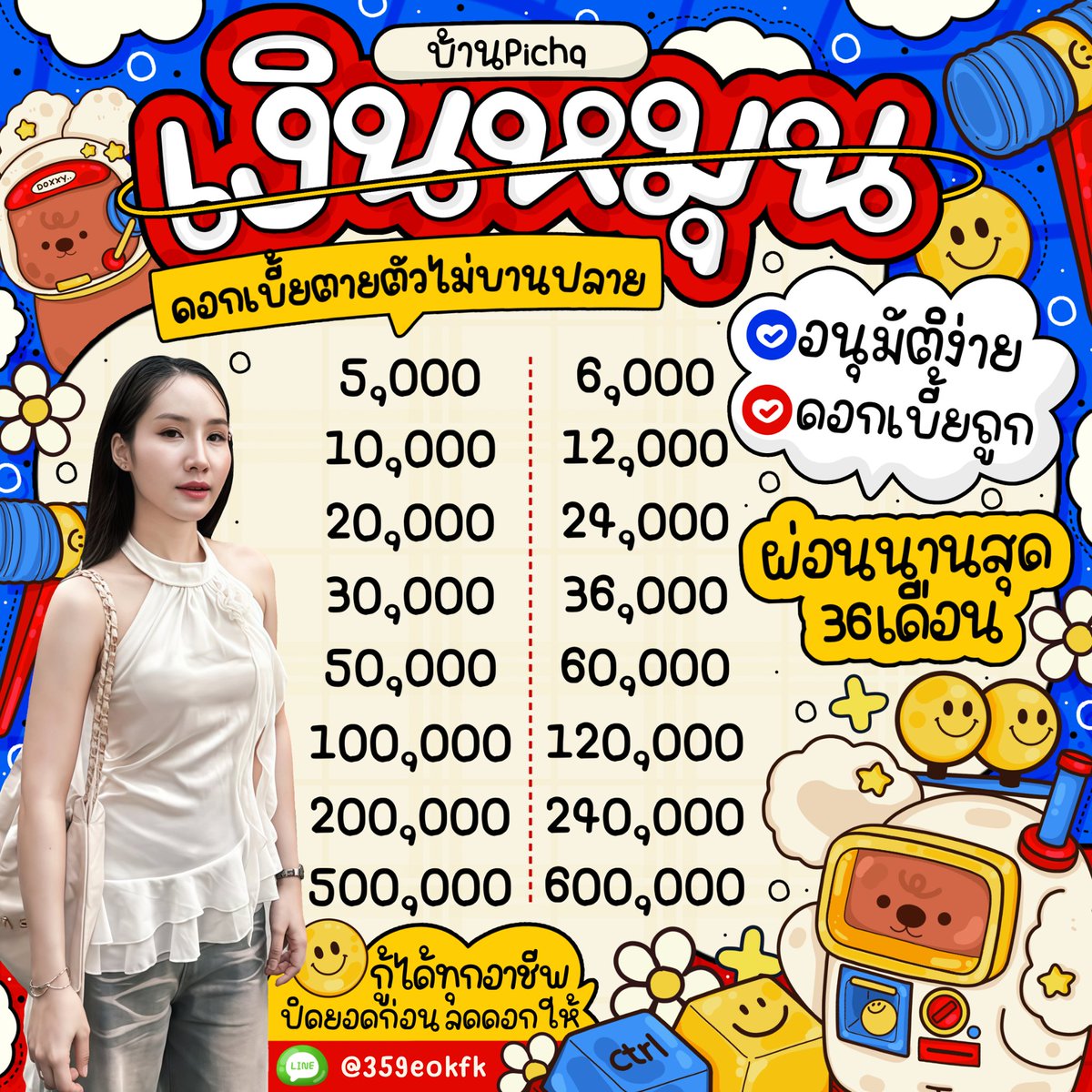 margertgottsch3's tweet photo. ⊰ 🍑 เซฮาย ปล่อยกู้รายเดือน  ─🥬
꒰ ยอดว่าง 5K ꕀ 500K 🫧
🪴 หมุนเวียนธุรกิจ ─ ค่าเทอม ─ ปิดบัตรเครดิต
🌷เปิดรับทุกอาชีพ ไม่จำกัดอายุ
.
.
:)  line for you  ling bio Ka 📩

#เงินกู้ #เงินกู้รายเดือน #กู้เงิน #กู้เงินนักศึกษา #ปล่อยกู้ #กู้เงินออนไลน์ https://t.co/KKjJSc09qM