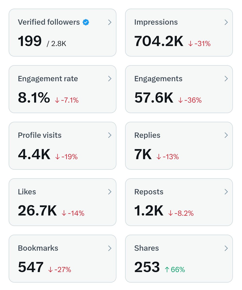 Pony Tales🇮🇳✨ tweet media