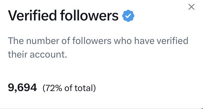 猫投鹰 蓝v互关(鹰哥 ⭐️社区长期主义战士) |中文狗狗币牛逼🐕🔶BNB tweet media