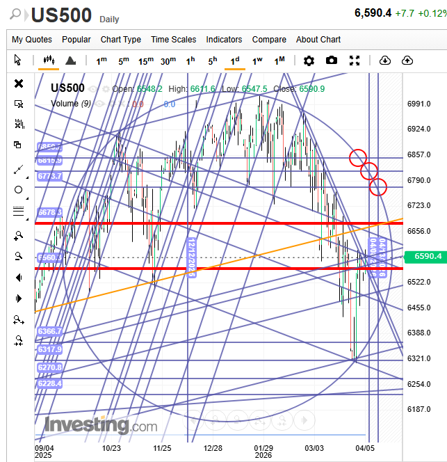TraderRic tweet media