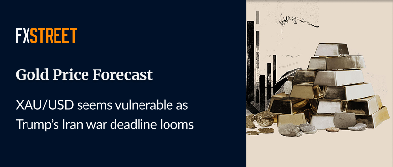 FXStreetNews's tweet image. 📉 #Gold struggles with $4,650 level extended into Tuesday as Trump sharpens rhetoric on Iran.

🚨 Gold closed Tuesday below the 100-day SMA support-turned-resistance; #bearish bias persists.

Find the full forecast, here 👇
ow.ly/Tc8Q50YEMNA