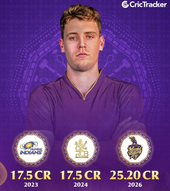 Fan of Richard Kettleborgh tweet media