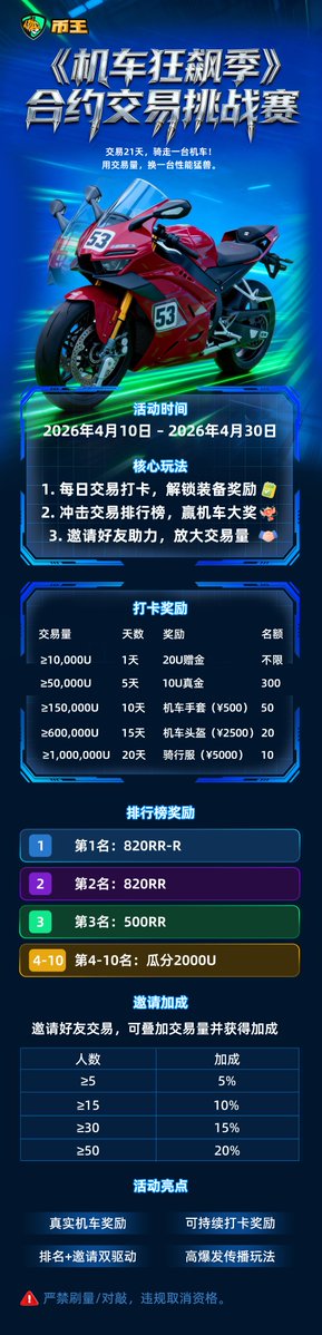 BiKing币王中文 tweet media