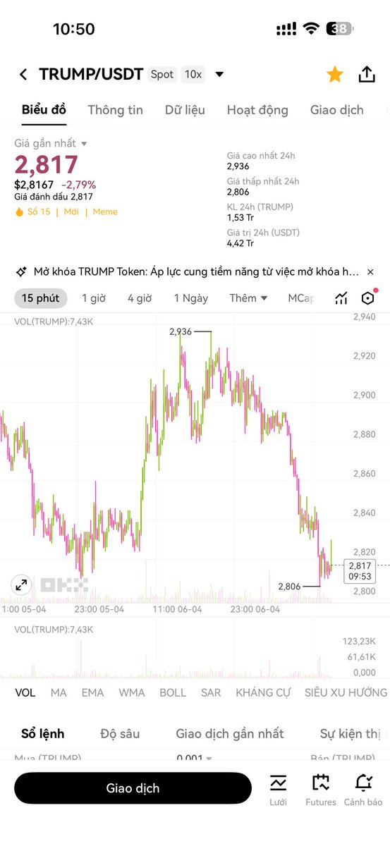 Ngoạ Long tweet media