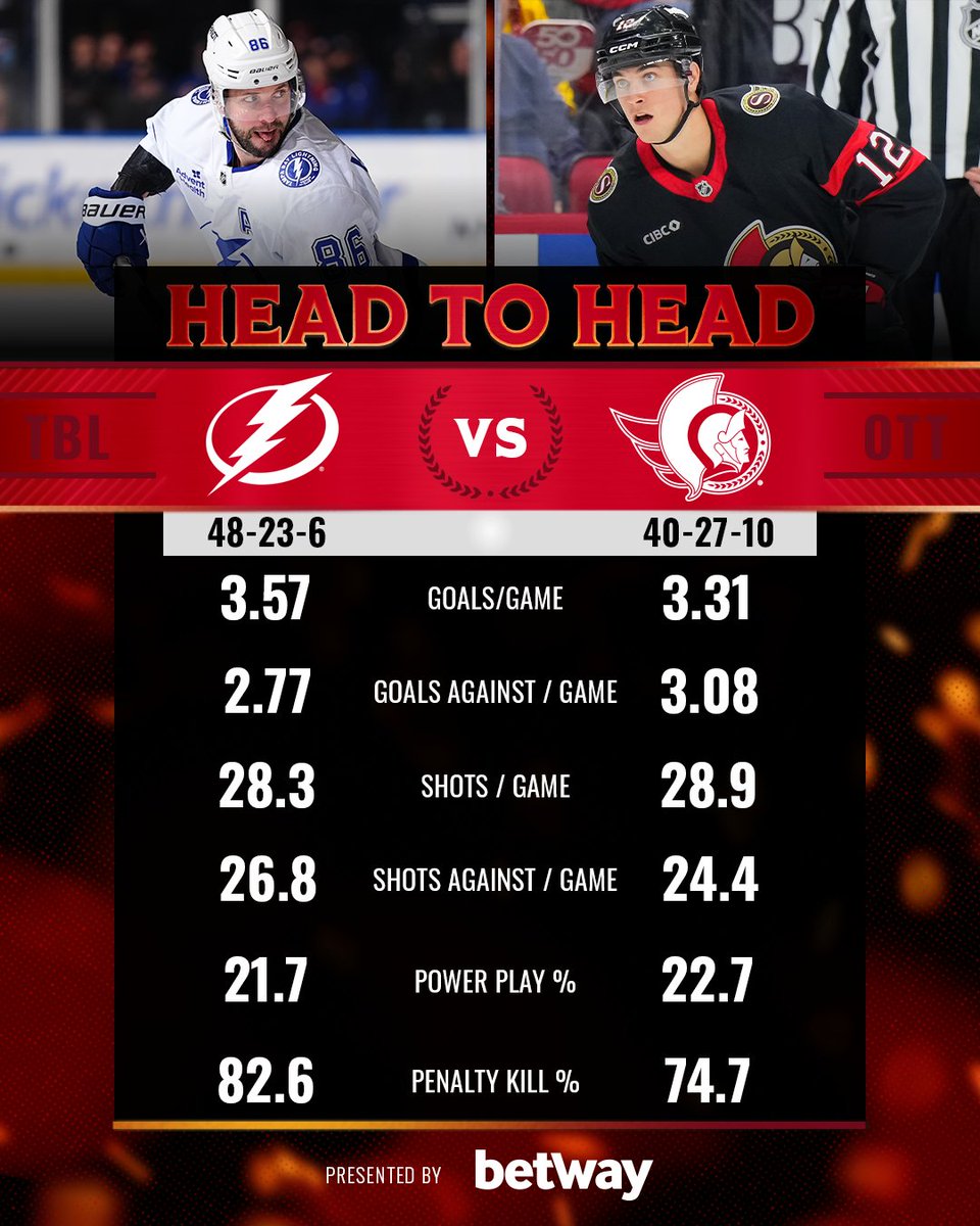 Ottawa Senators tweet media