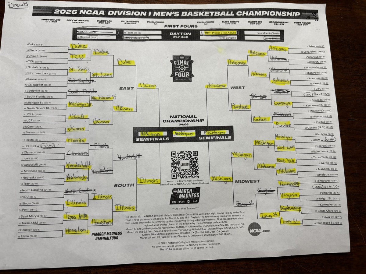 Drew Brummel tweet media