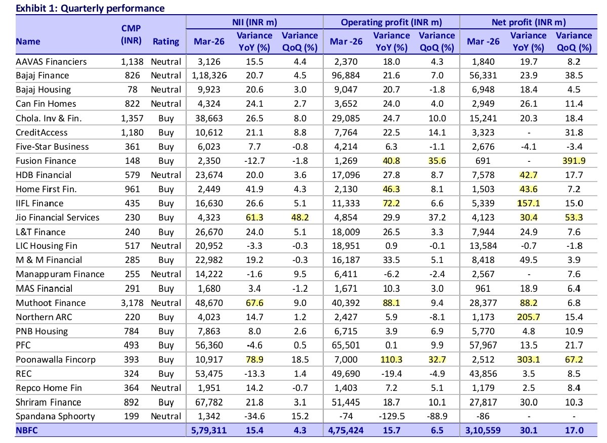 Chart Wallah tweet media