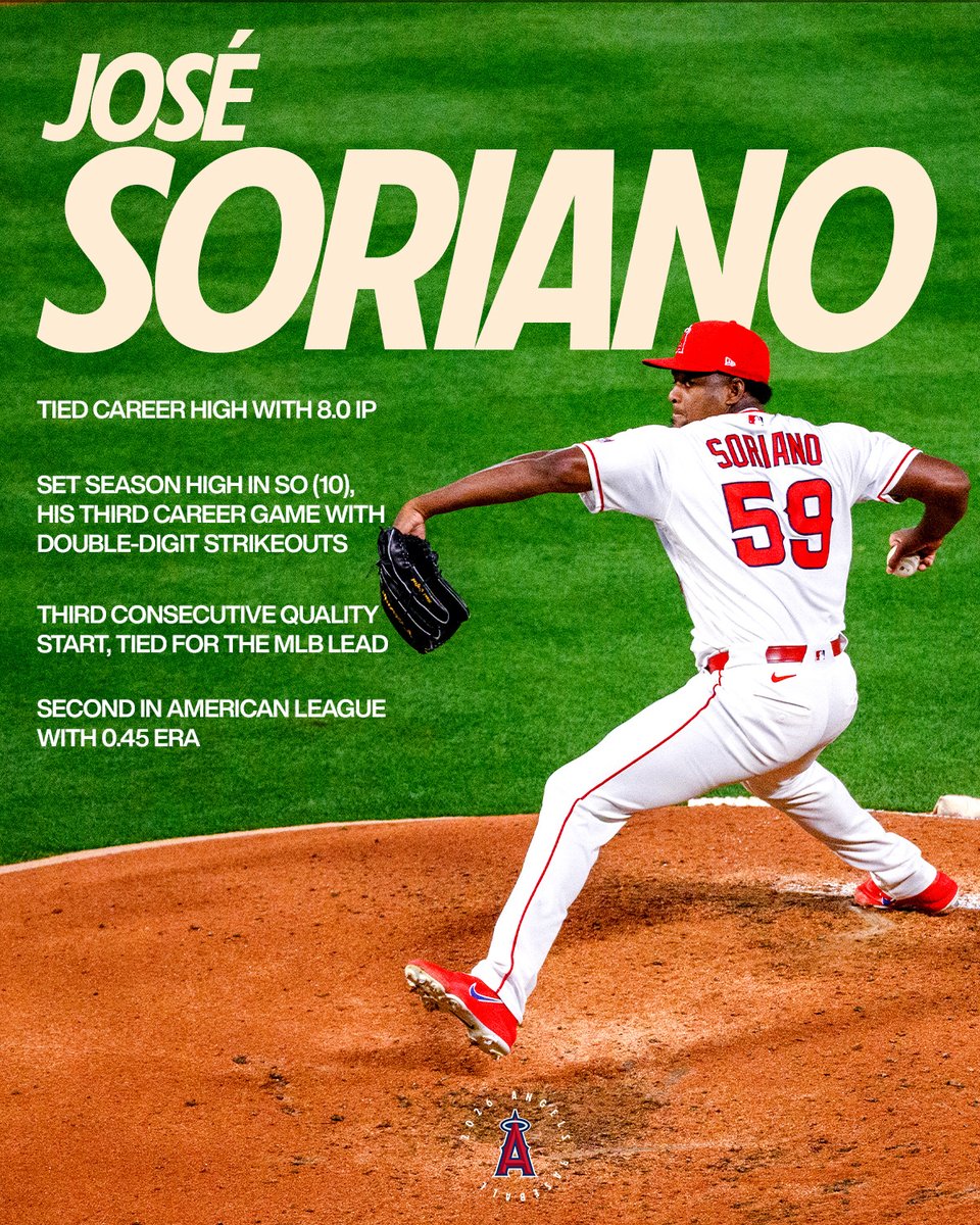 Los Angeles Angels tweet media