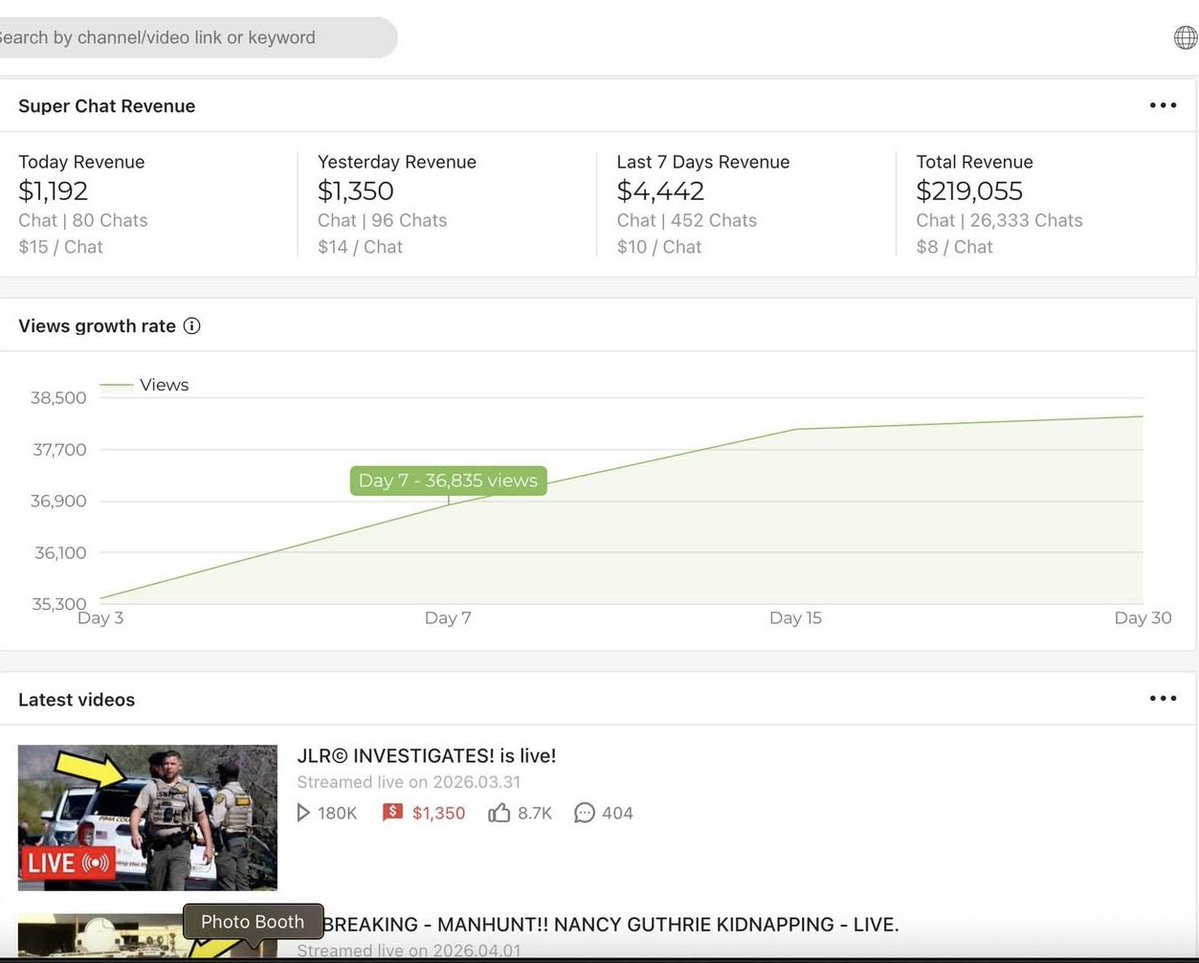 DIVA ADVENTURES tweet media