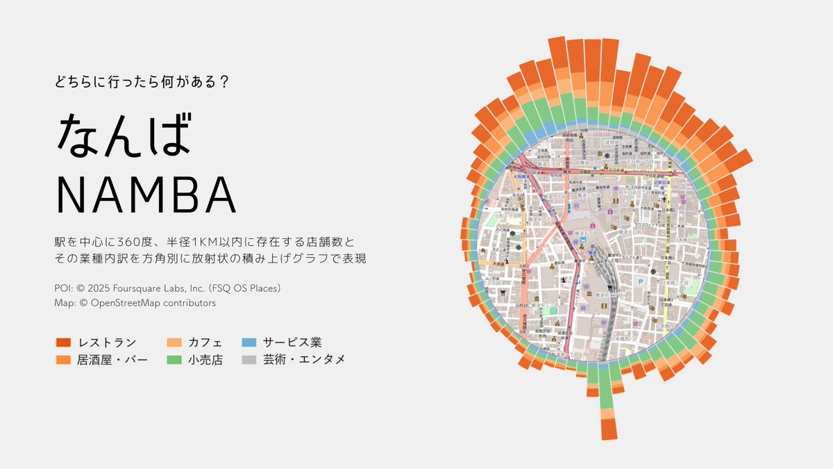 まちの計量舎 tweet media